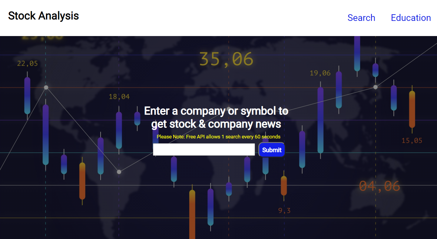 stocks website